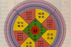 理財指南針_築夢踏實