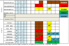 AAG_close-002