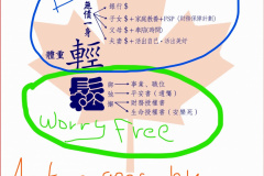 As_time_goes_by_debtfree_worryfree
