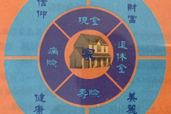 InkedConcentric_Life_circle_3_LI