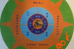 InkedConcentric_Life_circle_5_LI