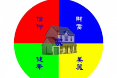 圓滿