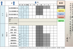 kanban-husizhi